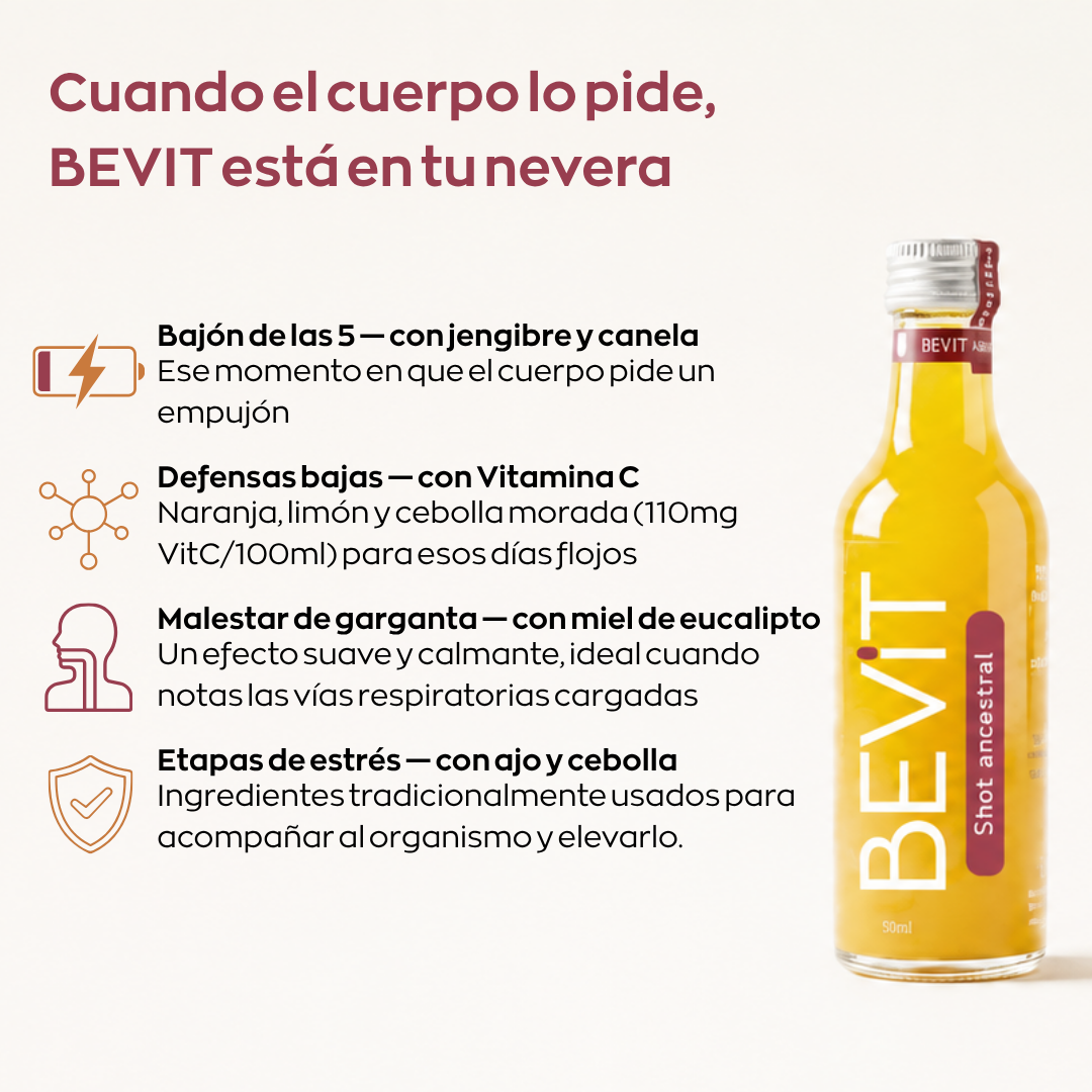 BEVIT Shot Ancestral